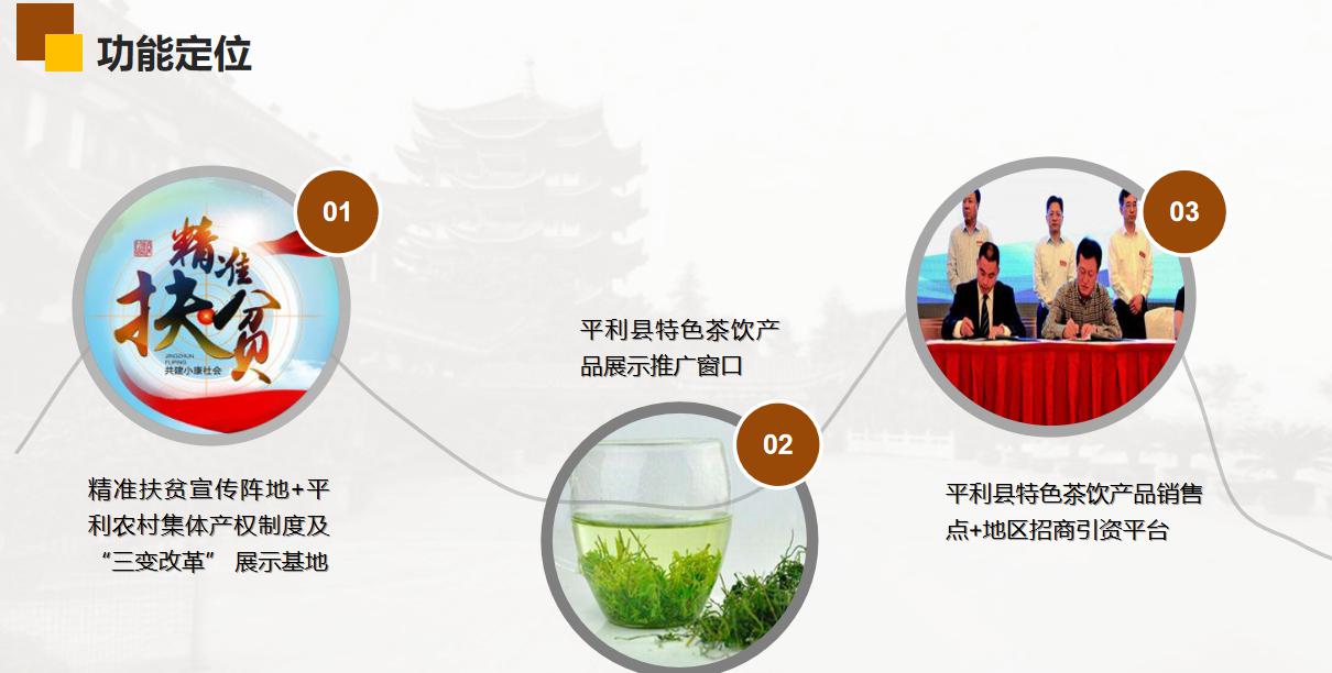 平利县农村集体产权制度及“三变”改革展示中心展厅设计概念篇 平利县农村集体产权制度及“三变”改革展示中心展厅设计概念篇